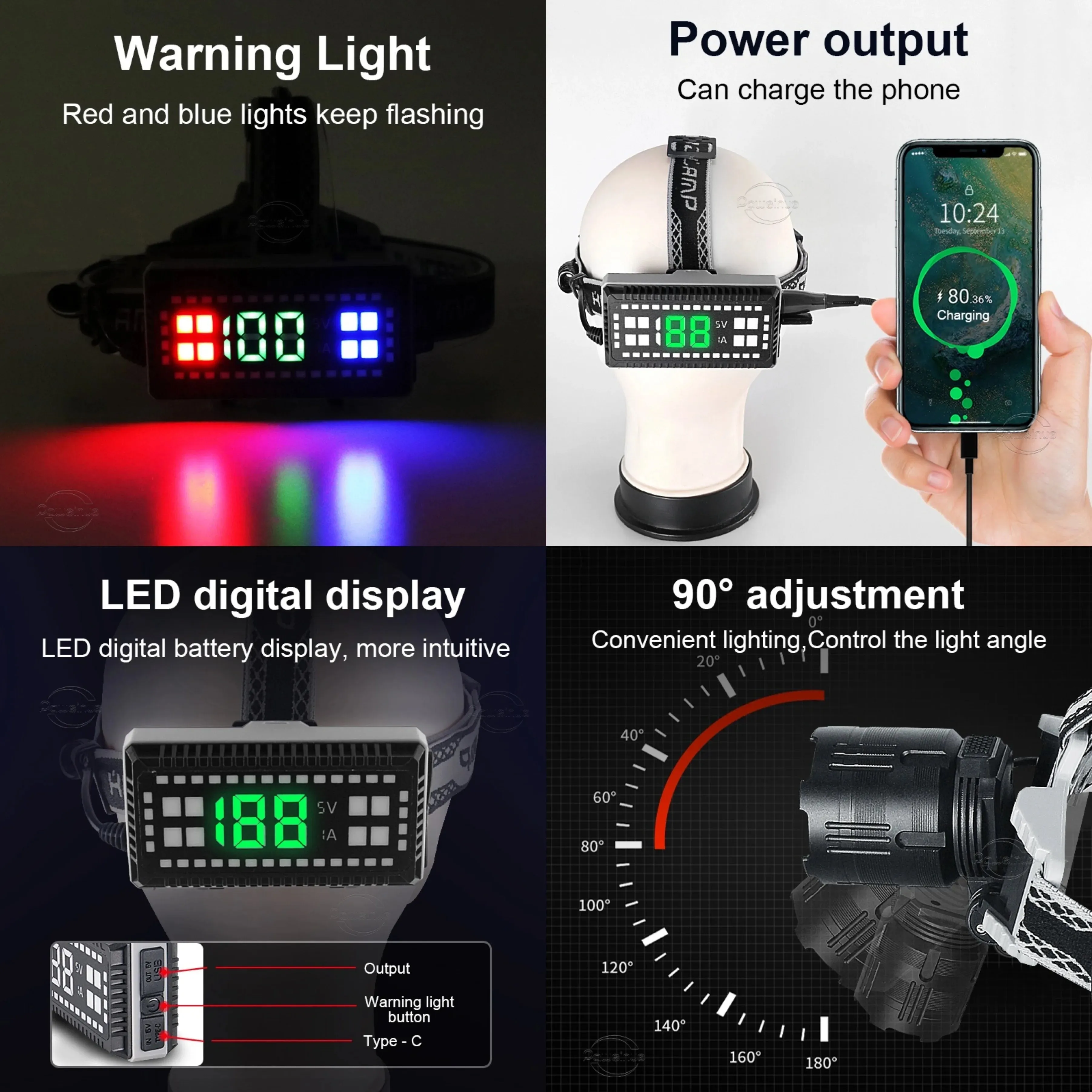 1000000LM Powerful Long Range LED Headlamp, 800W USB Rechargeable Flashlight, High Power Outdoor Head Light for Fishing