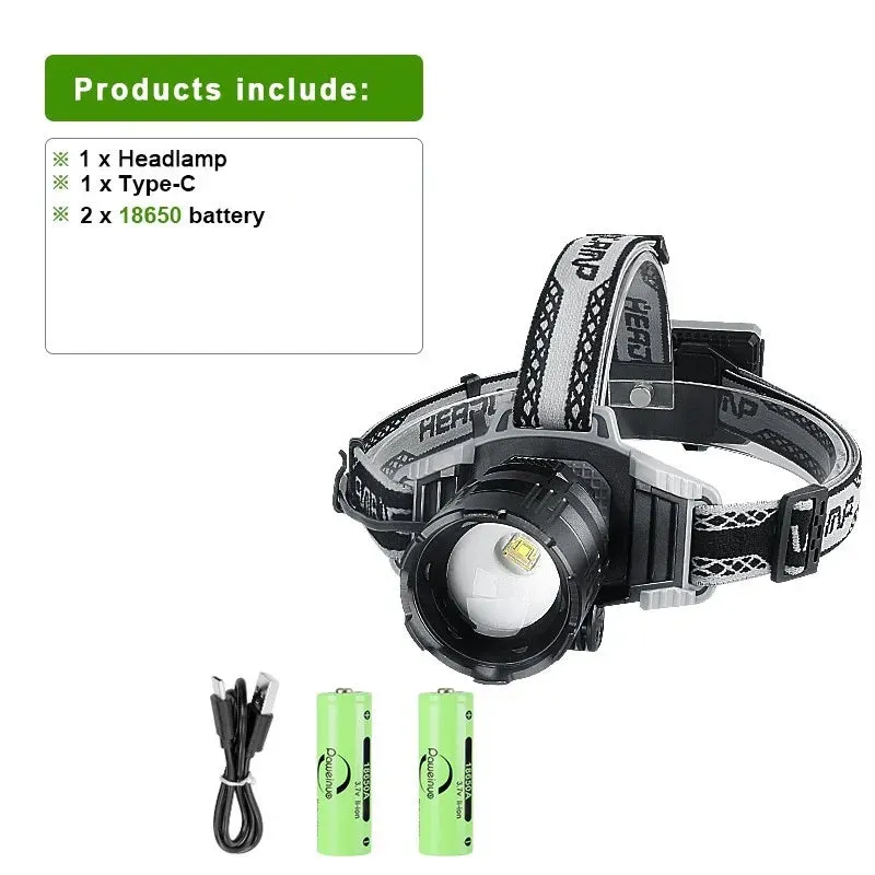 1000000LM Powerful Long Range LED Headlamp, 800W USB Rechargeable Flashlight, High Power Outdoor Head Light for Fishing