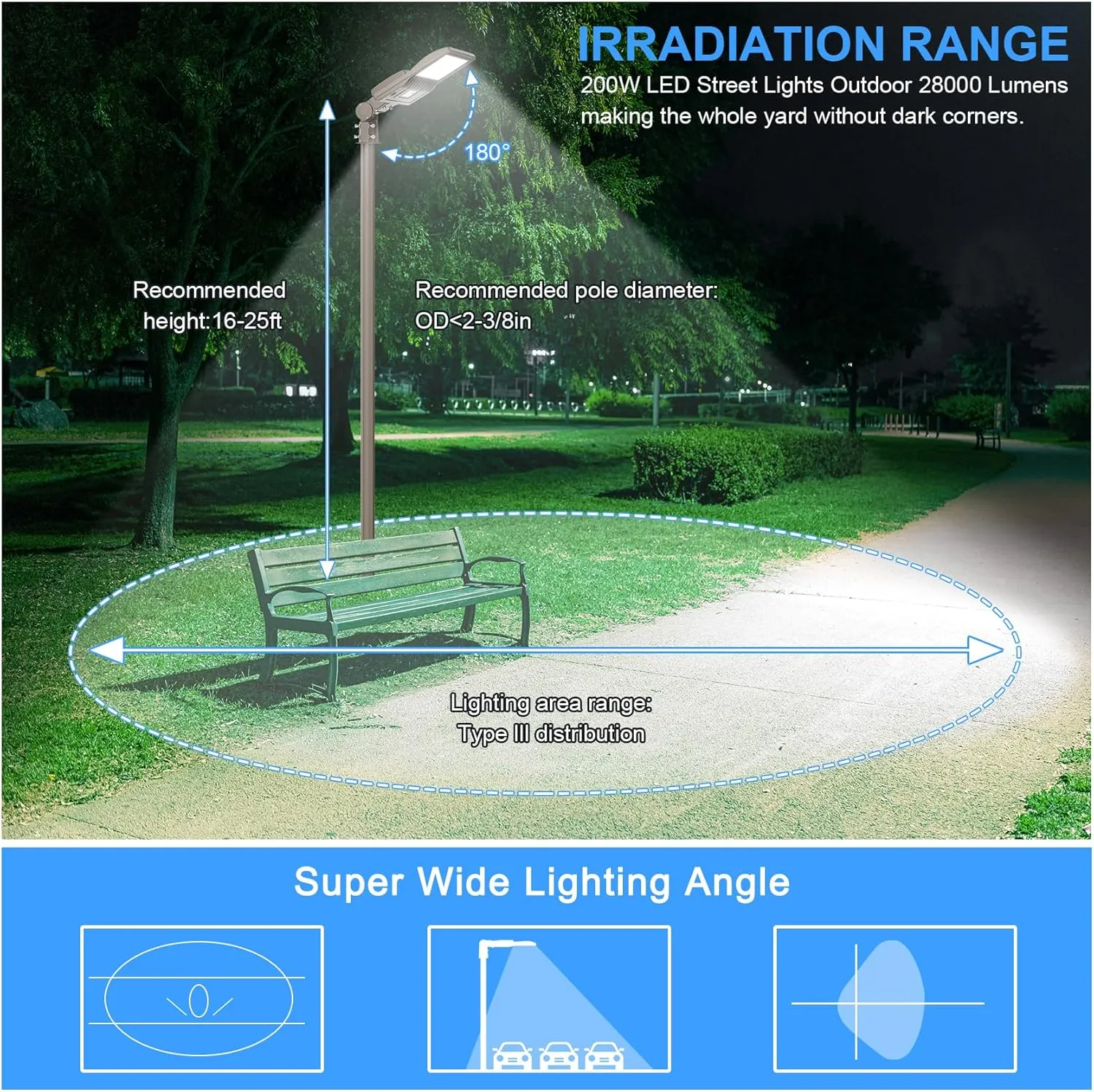 200W LED Parking Lot Light with Photocell 28000LM LED Shoebox Pole Mount Lights Fixture HID/HPS Replacement 5000K IP65 AC 100-277V UL Listed Outdoor Area Street Security Lighting for Stadium Roadways