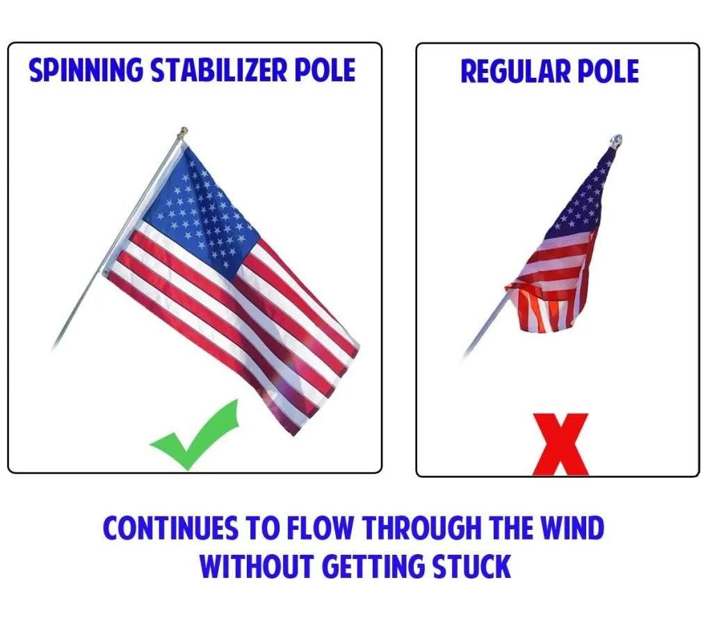 5ft Spinning Stabilizer Flag Pole & Adjustable Bracket Kit (Silver)