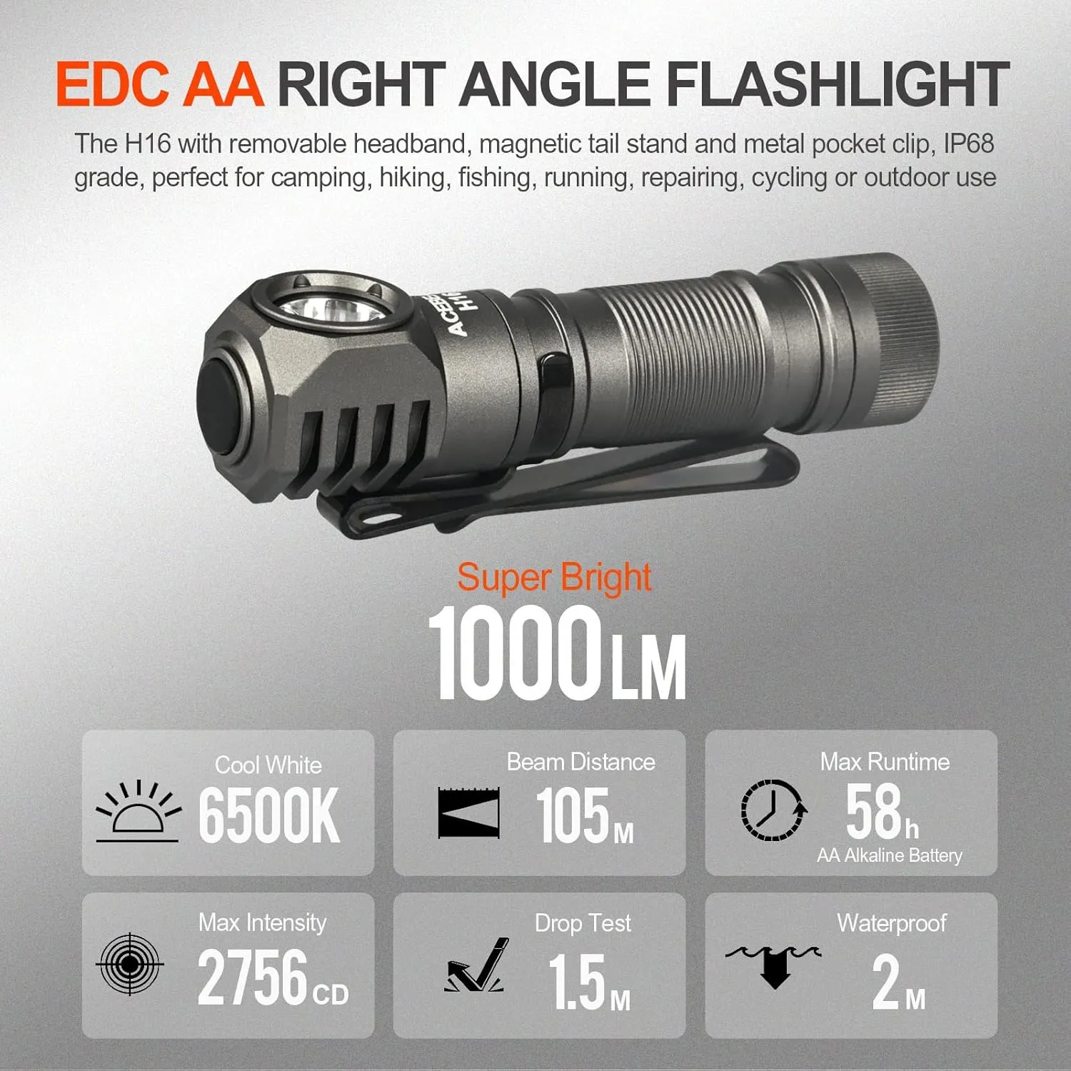 ACEBEAM H16 1000 High Lumens Rechargeable Led Headlamp Flashlight, EDC AA Right Angle Flashlight with Magnet, Pocket Mini Small Flash Light with Clip for Working, Camping, Running, with Headband kit