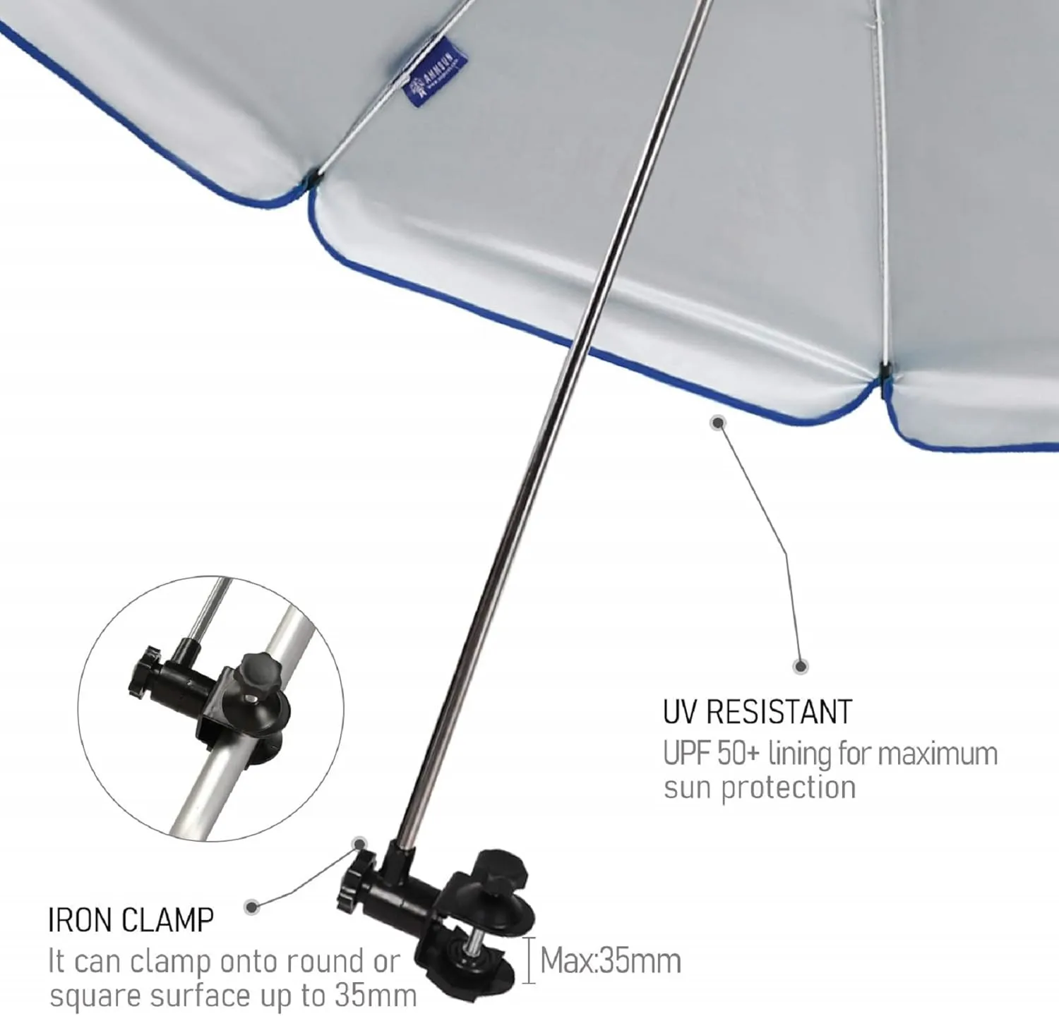 AMMSUN Chair Umbrella with Universal Clamp 43 inches UPF 50 , Portable Clamp on Patio Chair, Beach Chair, Stroller, Sport chair, Wheelchair and Wagon, Blue