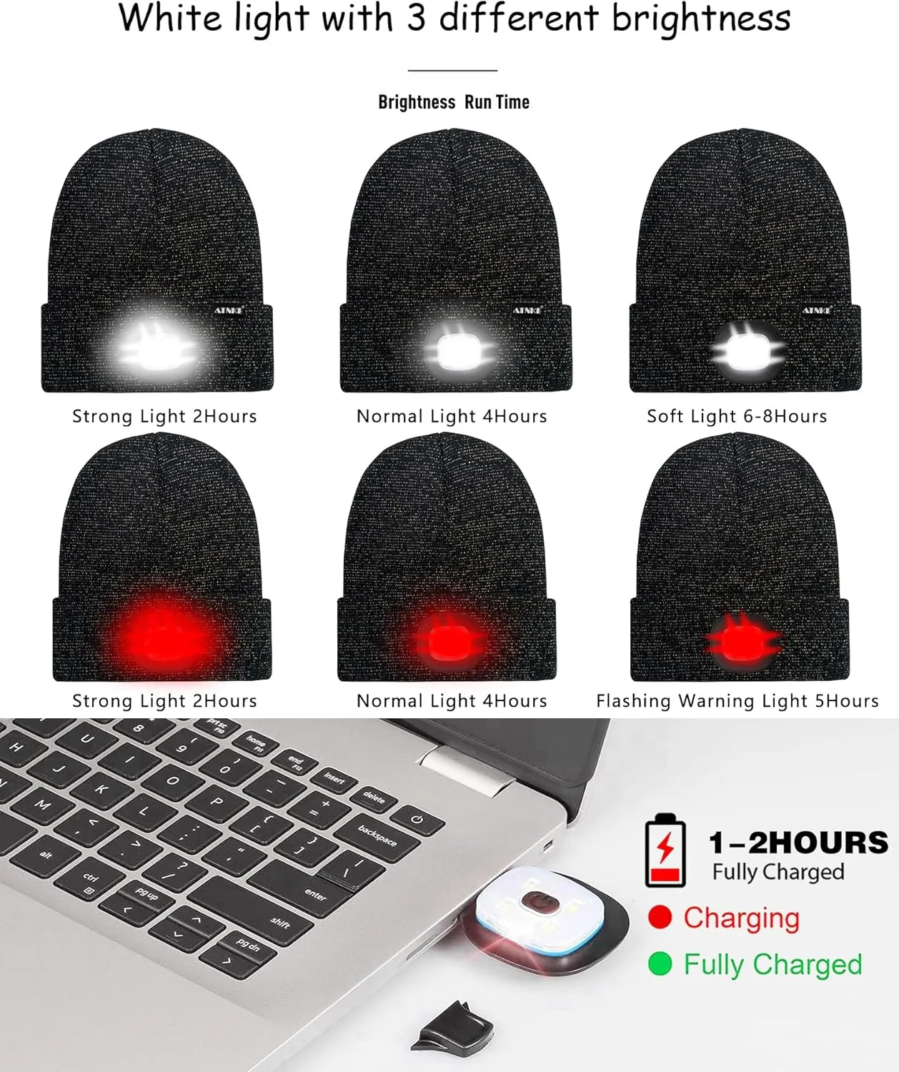 ATNKE LED Lighted Beanie Hat,USB Rechargeable 8 LED Red Glow Flashing Run Headlamp Lined Fleece Cap for Men and Women