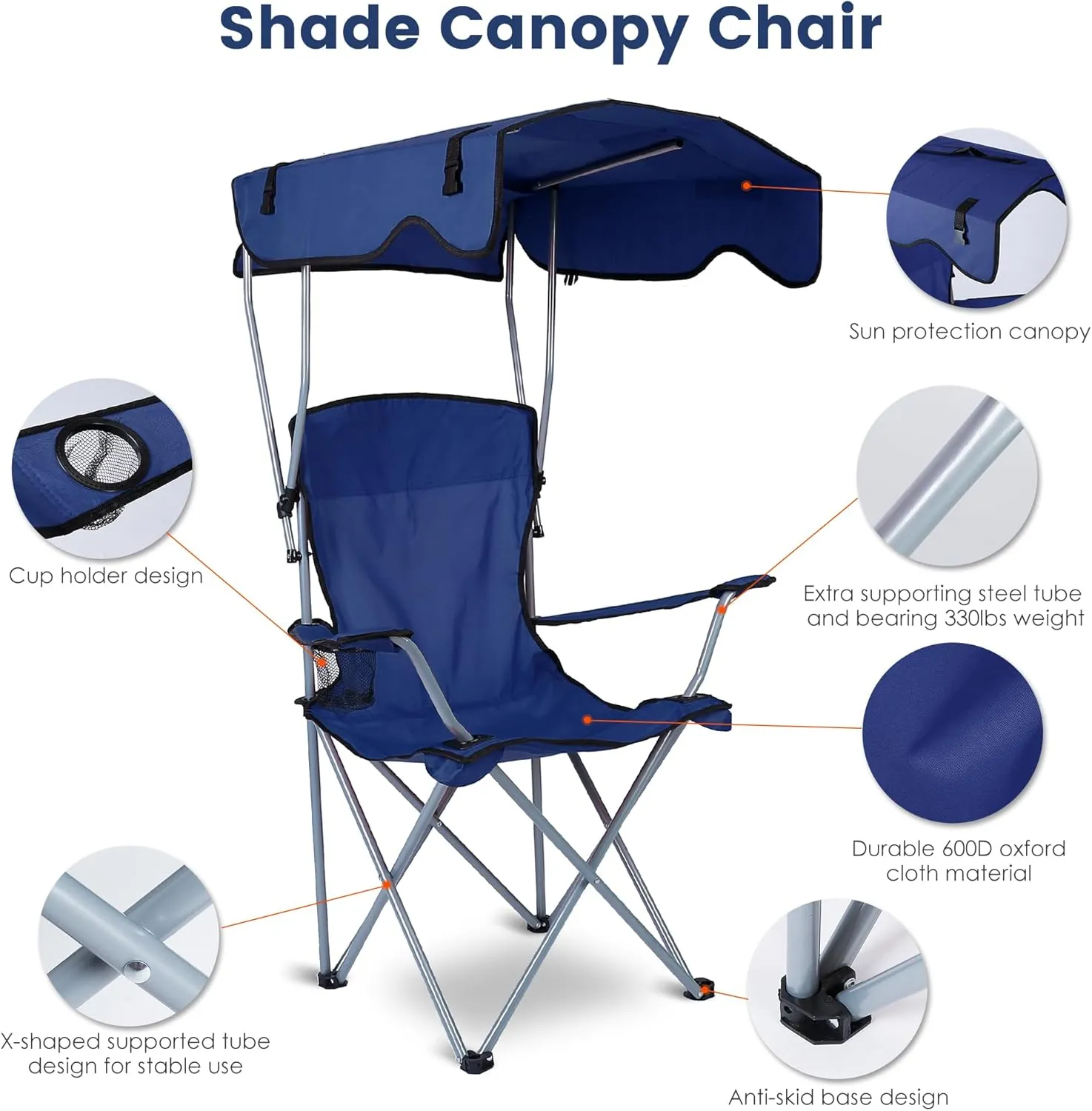 Camping Chair with Canopy - Heavy Duty Max Shade Oversized Folding Chair with Cup Holder, Sun Protection Portable Outdoor Lounge for Beach, Fishing, Sports, Backyard (NavyBlue)