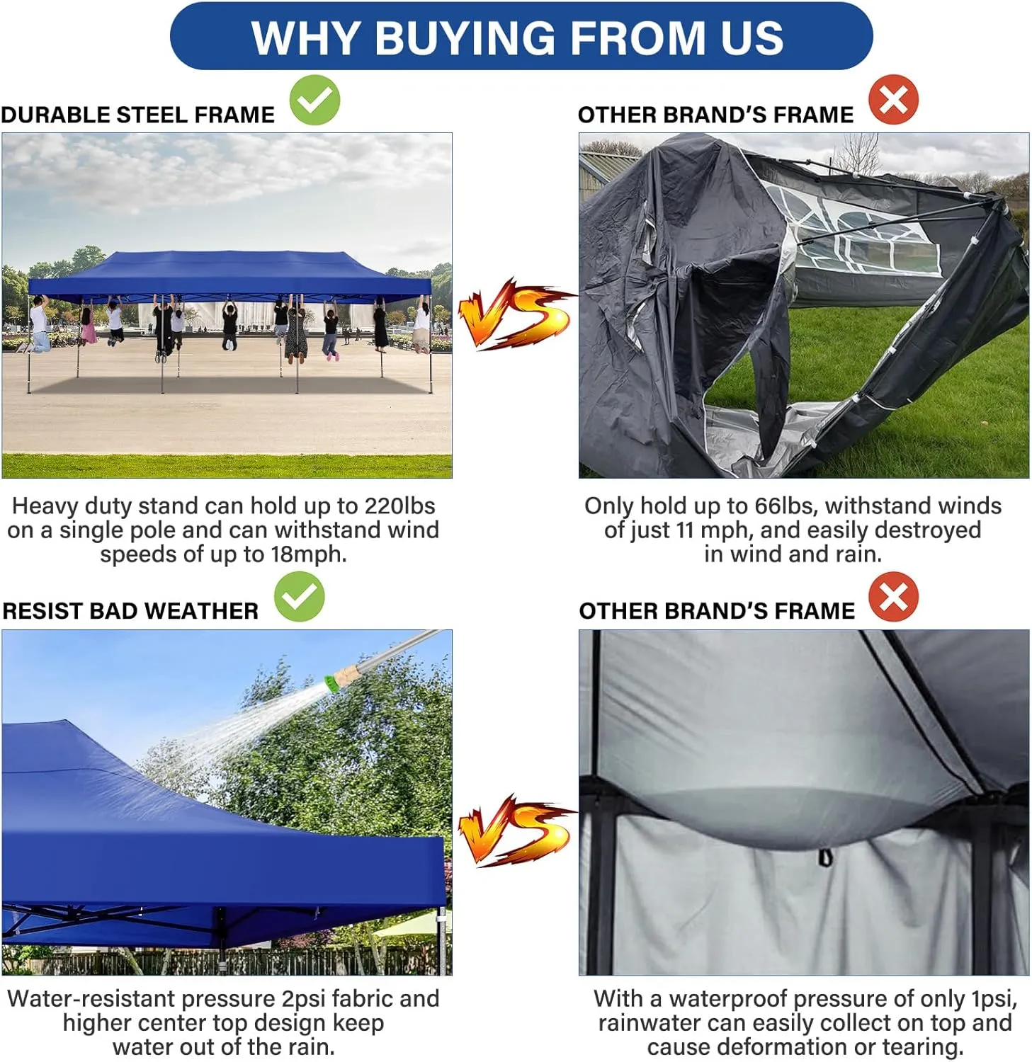 COBIZI 10x30 Pop up Canopy Tent Heavy Duty Without Sidewalls, Easy Set-up Commercial Outdoor Party Tent, 100% Waterproof Wedding Tent Gazebo, 3 Height Adjustable with Wheeled Bag, Dark Blue