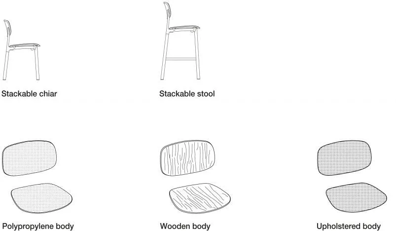 Colander Padded Chair - Pack of 4