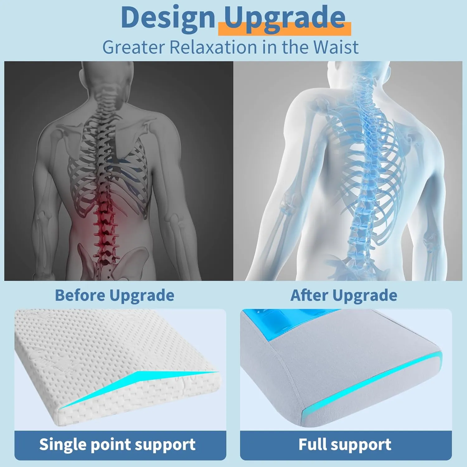 Cooling Lumbar Support Pillow for Bed Relief Lower Back Pain: Memory Foam Back Pillow for Sleeping - Gel Waist Wedge Pillow Side&Back and Stomach Sleepers - Lumbar Pillow for Office Chair/Couch/Car