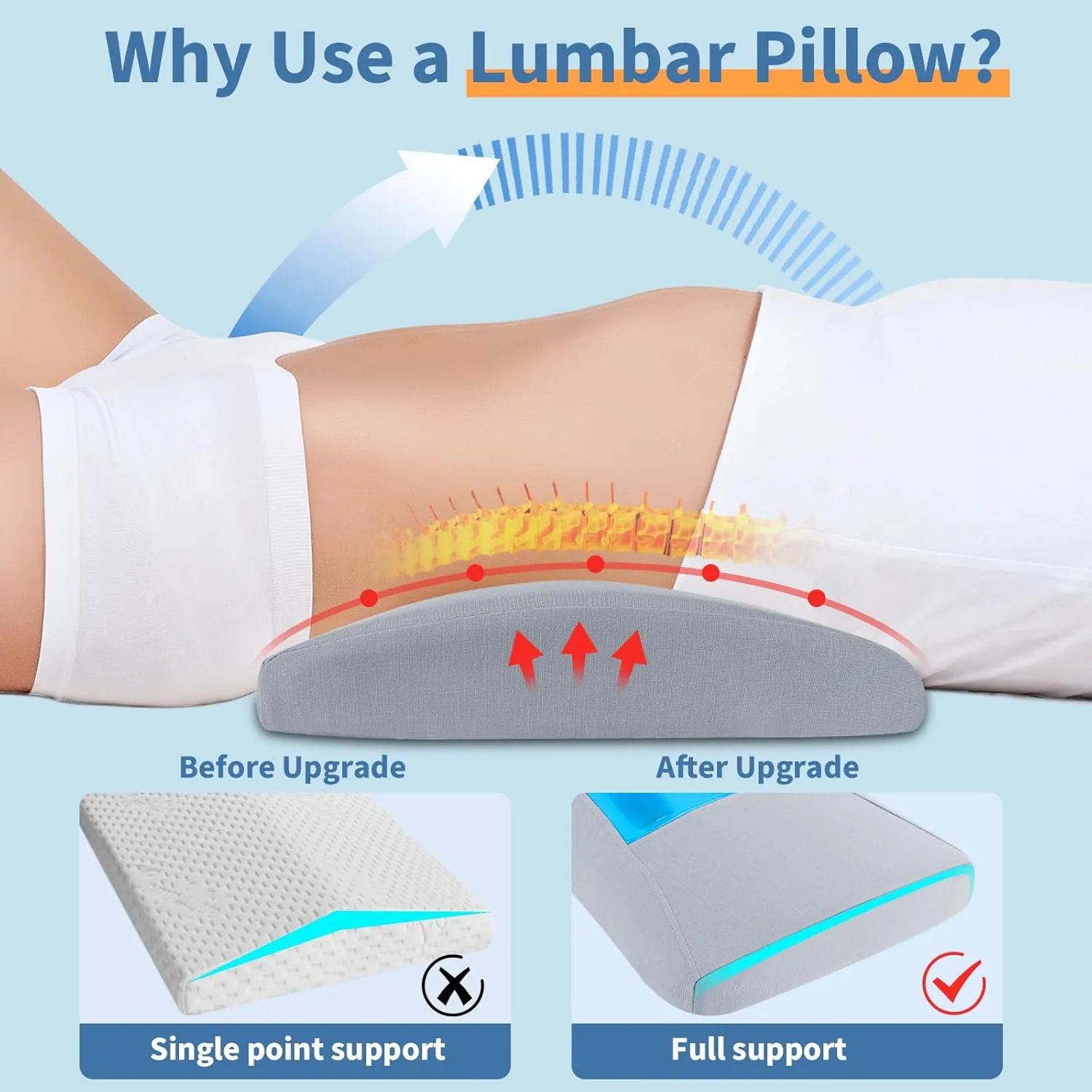 Cooling Lumbar Support Pillow for Bed Relief Lower Back Pain: Memory Foam Back Pillow for Sleeping - Gel Waist Wedge Pillow Side&Back and Stomach Sleepers - Lumbar Pillow for Office Chair/Couch/Car