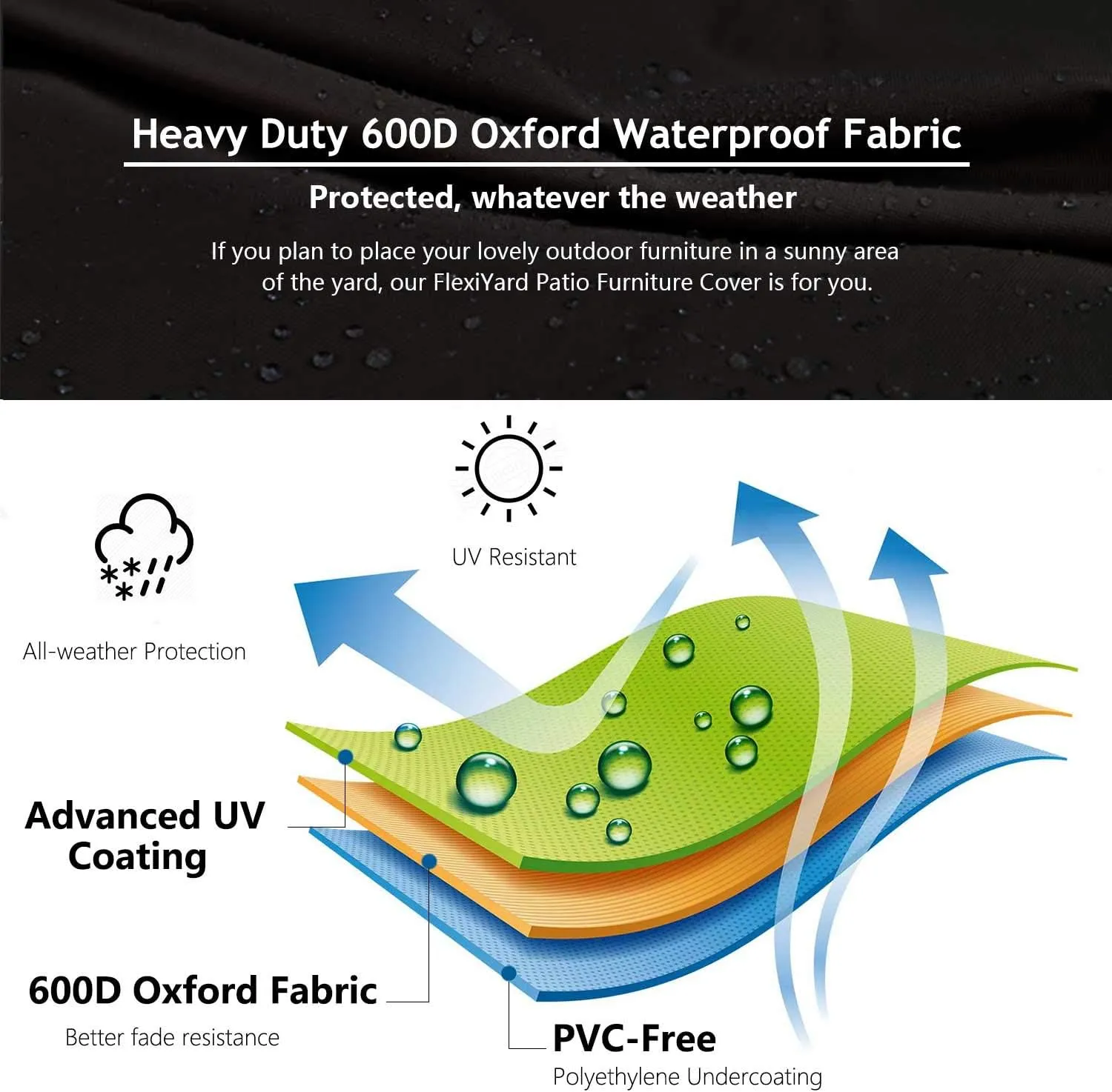 Curved Patio Furniture Cover for Outdoor Sectional Sofa, 190"(128") Reinforced Waterproof 600D Patio Sectional Couch Cover, Half Moon Lawn Outside Garden Furniture Winter Protective Cover