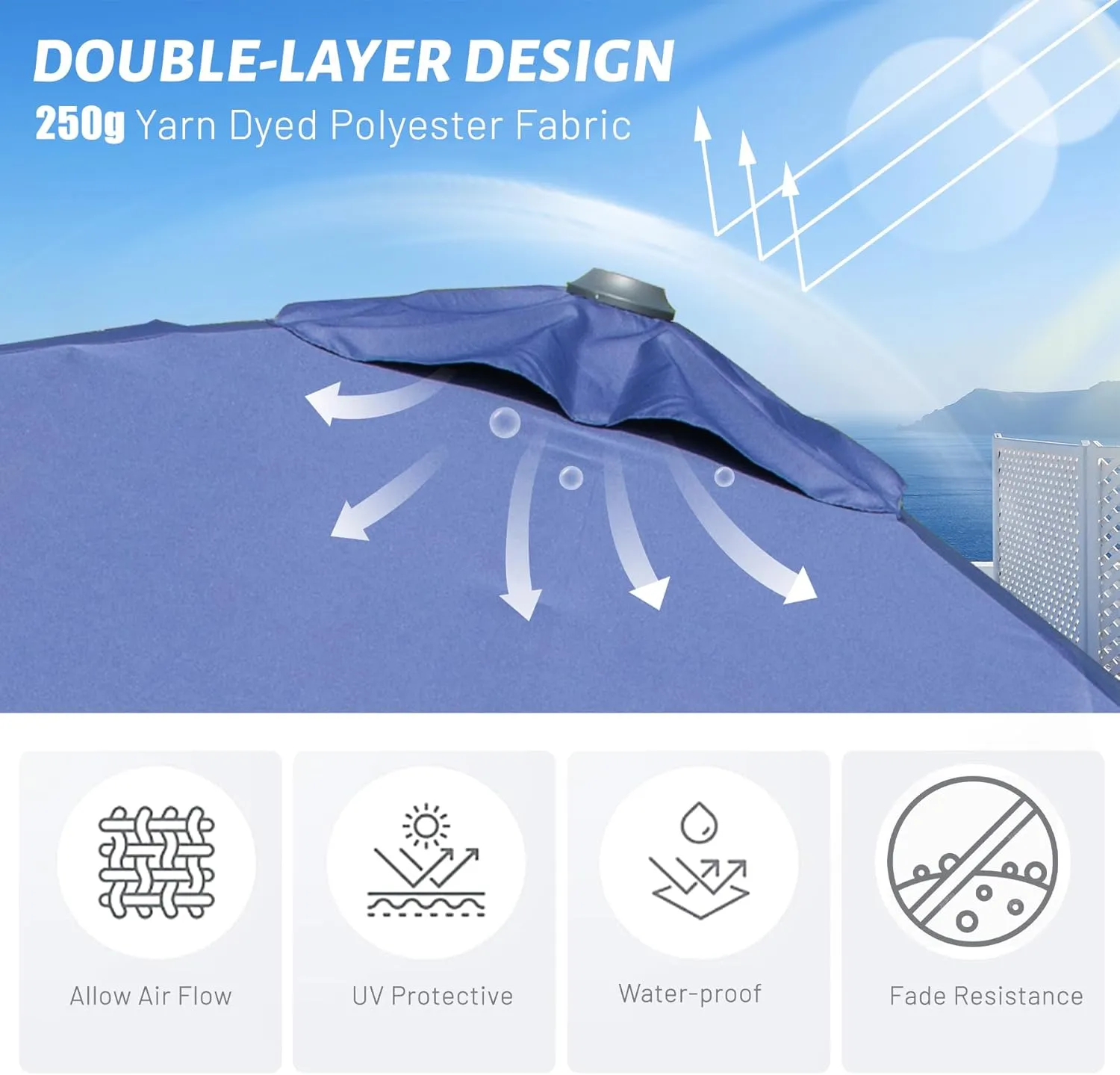 Domi 10’x10’ Cantilever Patio Umbrella, Aluminum Windproof Outdoor Umbrella with 360°Rotation, Square Offset Sun Shade Umbrella for Outside Deck Backyard Garden Pool, Navy Blue