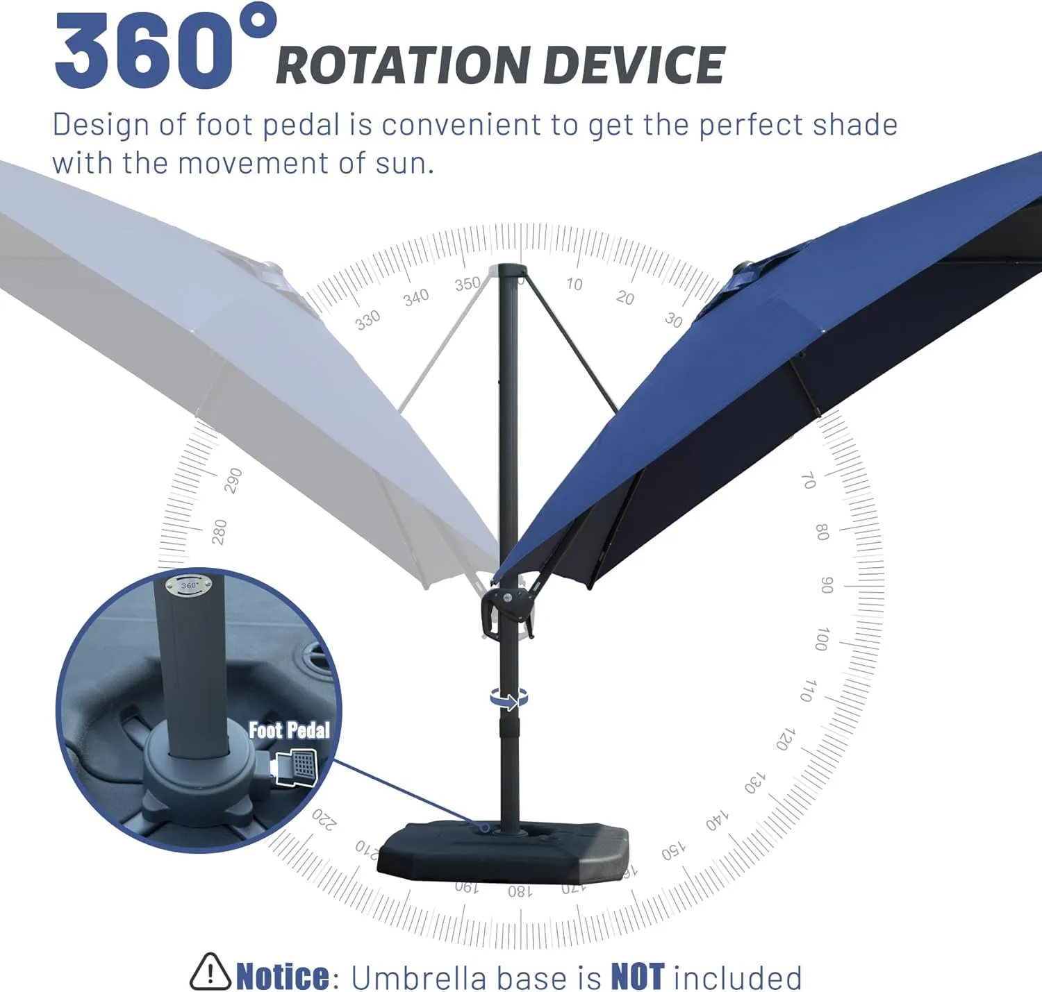 Domi 10’x10’ Cantilever Patio Umbrella, Aluminum Windproof Outdoor Umbrella with 360°Rotation, Square Offset Sun Shade Umbrella for Outside Deck Backyard Garden Pool, Navy Blue