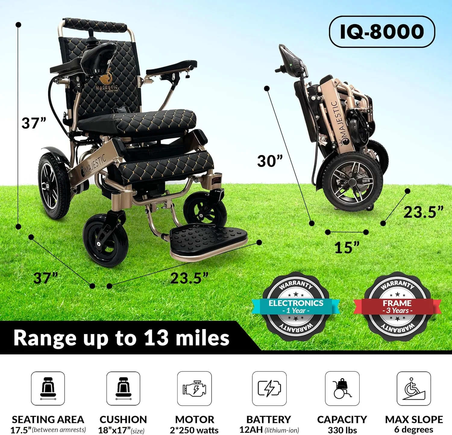 Electric Wheelchairs for Adults, 330 lbs Capacity, Up to 13 Miles Range, Lightweight Wheelchair for Seniors,Remote Controlled Wheel Chair, All Terrain, Airline and Cruise Approved, IQ-8000 by Majestic