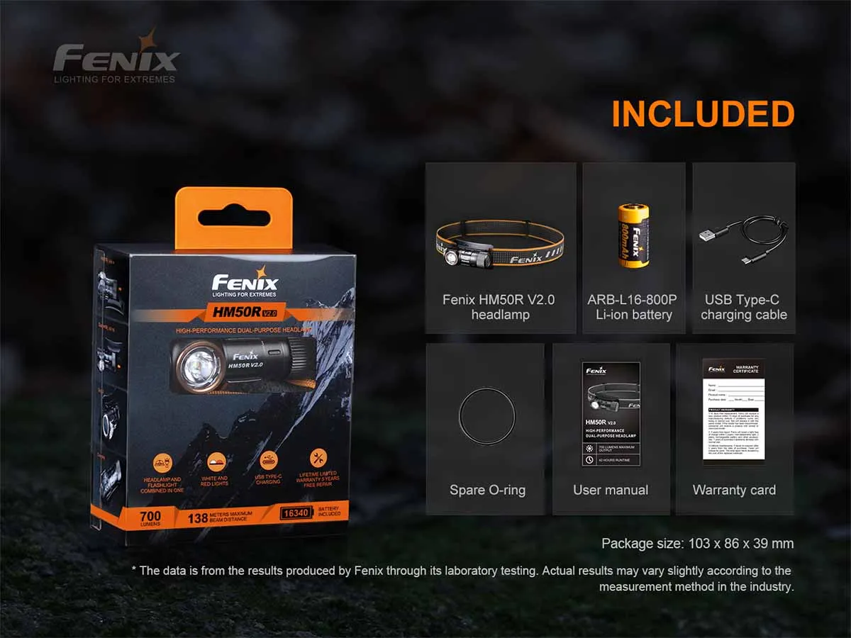 Fenix HM50R V2.0 Rechargeable Headlamp