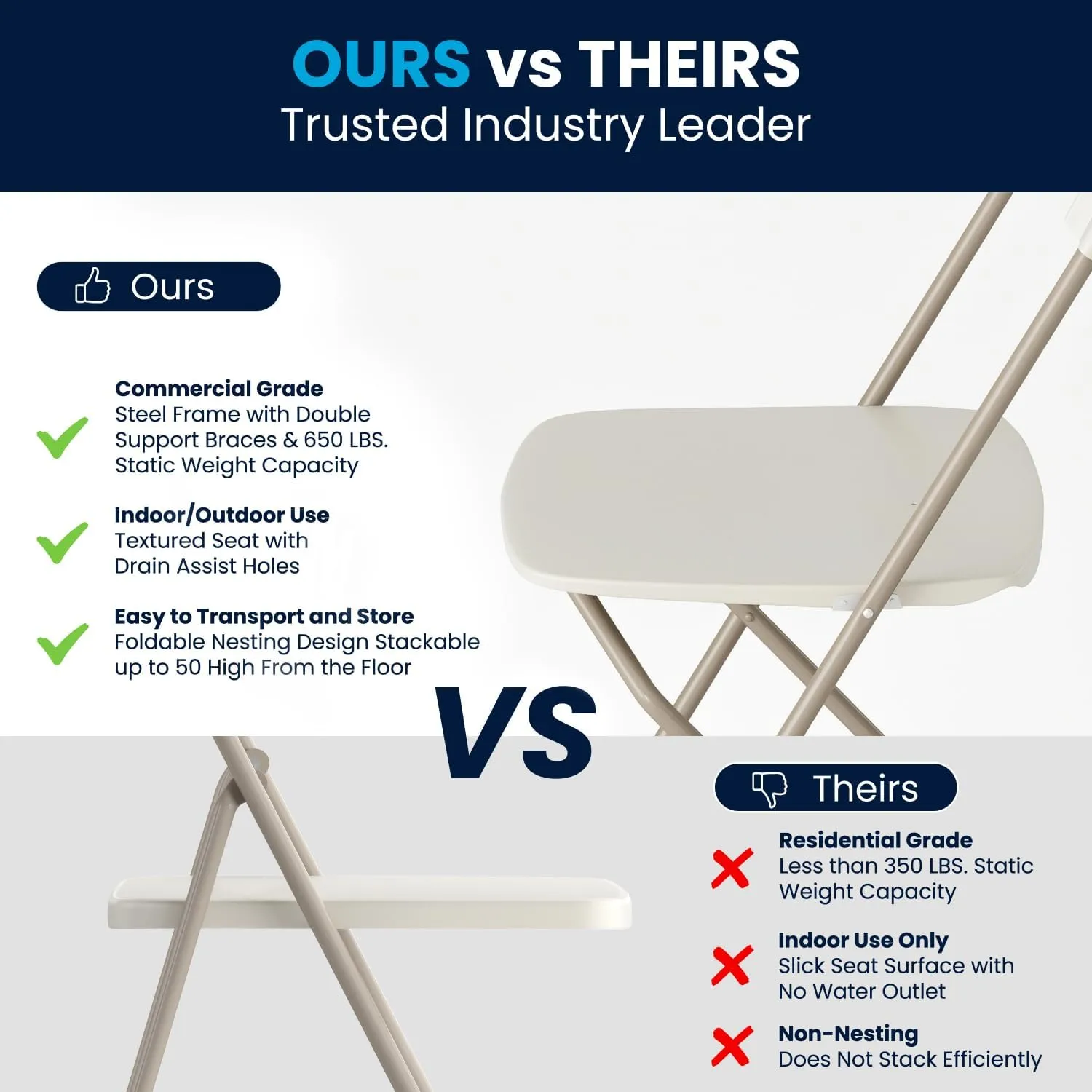 Flash Furniture Hercules Series Plastic Folding Chair - Beige - 6 Pack 650LB Weight Capacity Comfortable Event Chair-Lightweight Folding Chair