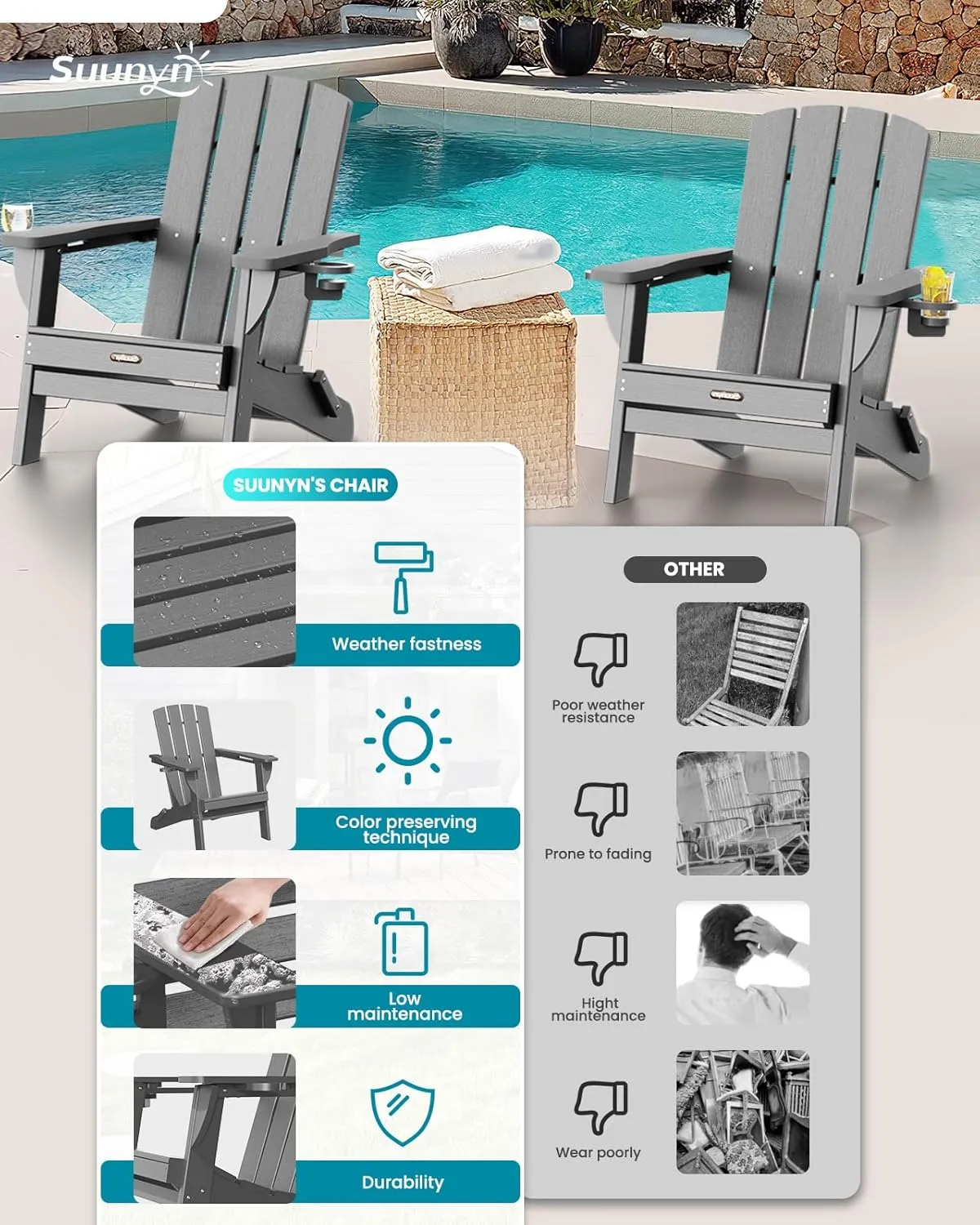 Folding Adirondack Chair 2 Pack, HDPE All-Weather Fire Pit Chairs, Plastic Adirondack Chairs with 2 Cup Holder, Outdoor Lawn Chair for Patio Garden (Grey)