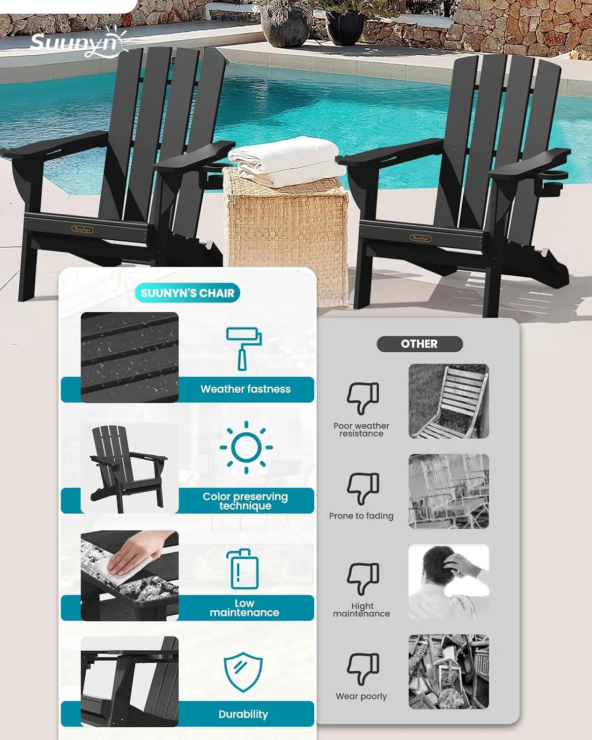 Folding Adirondack Chair, HDPE All-Weather Fire Pit Chairs, Plastic Adirondack Chairs with 2 Cup Holder, Outdoor Lawn Chair for Patio Garden (Black)