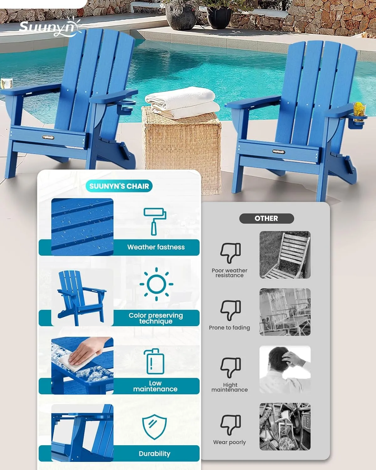 Folding Adirondack Chair, HDPE All-Weather Fire Pit Chairs, Plastic Adirondack Chairs with 2 Cup Holder, Outdoor Lawn Chair for Patio Garden (Royal Blue)