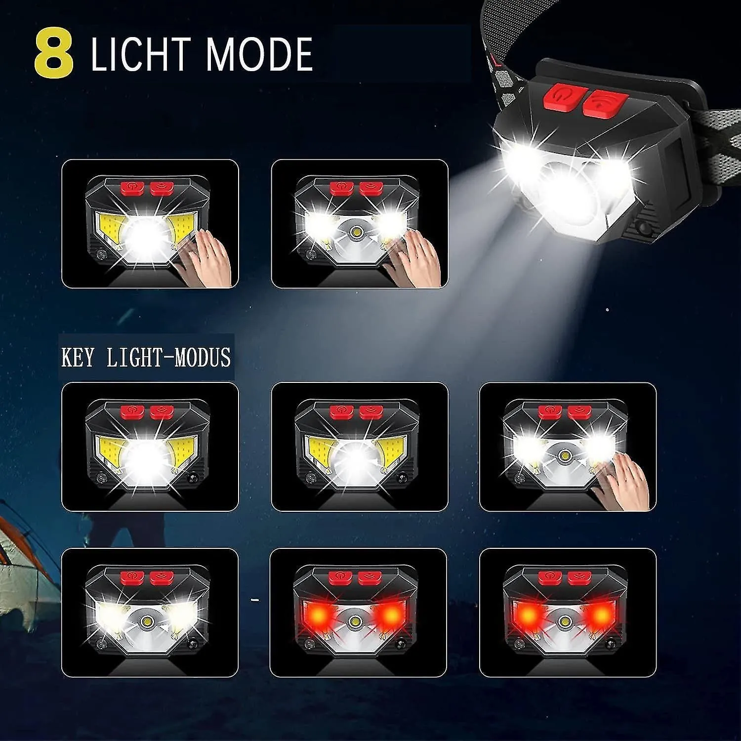 Head Torch LED Rechargeable - 800 Lumens Super Bright Headtorch with White