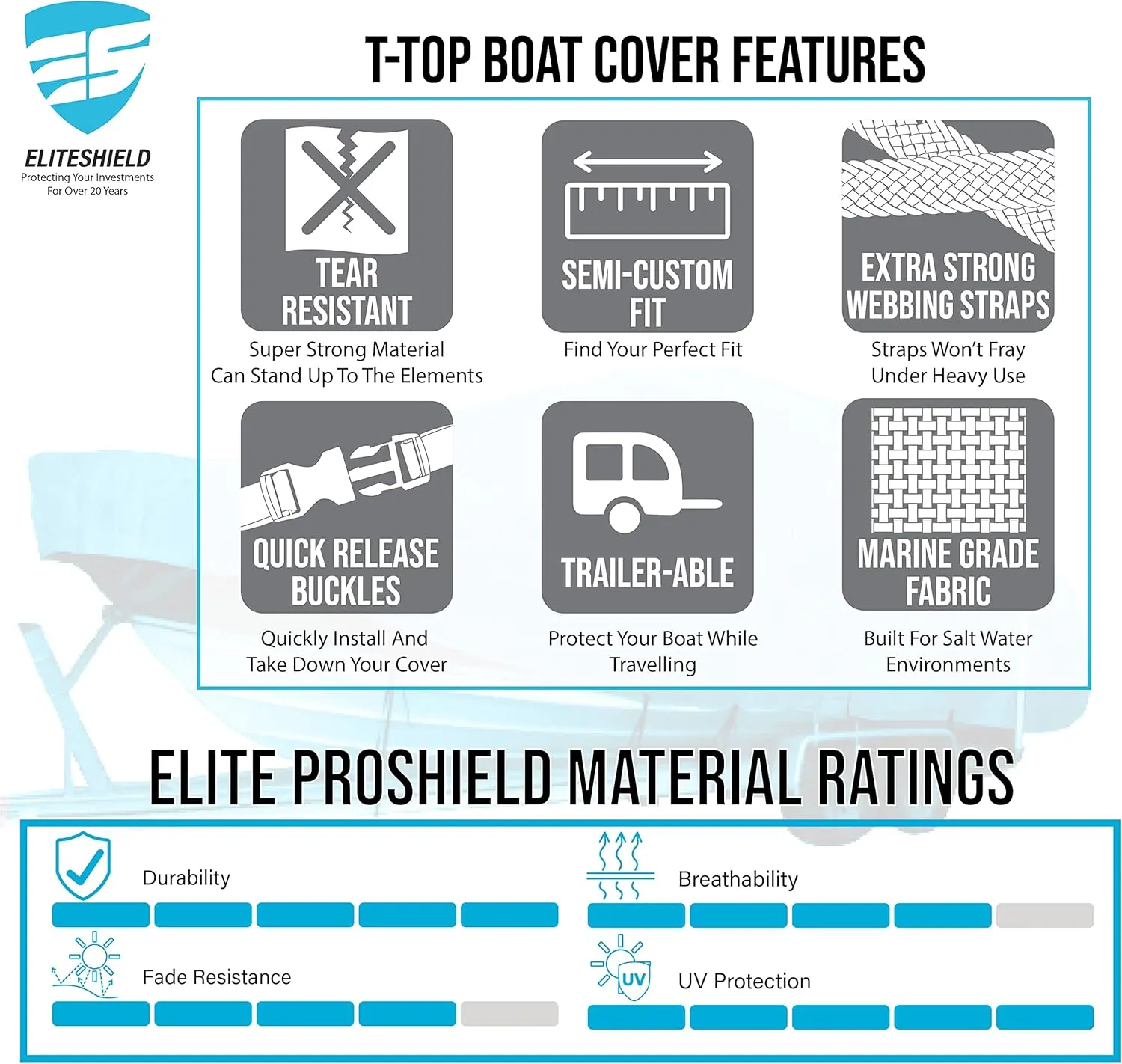 Heavy Duty T Top Hard Top Boat Cover, Marine Grade Solution-Dyed Polyester, UV Treated, Water Resistant, Fade Resistant, Tear Resistant Gray Color 29 ft - 30 ft Long, 120" Wide