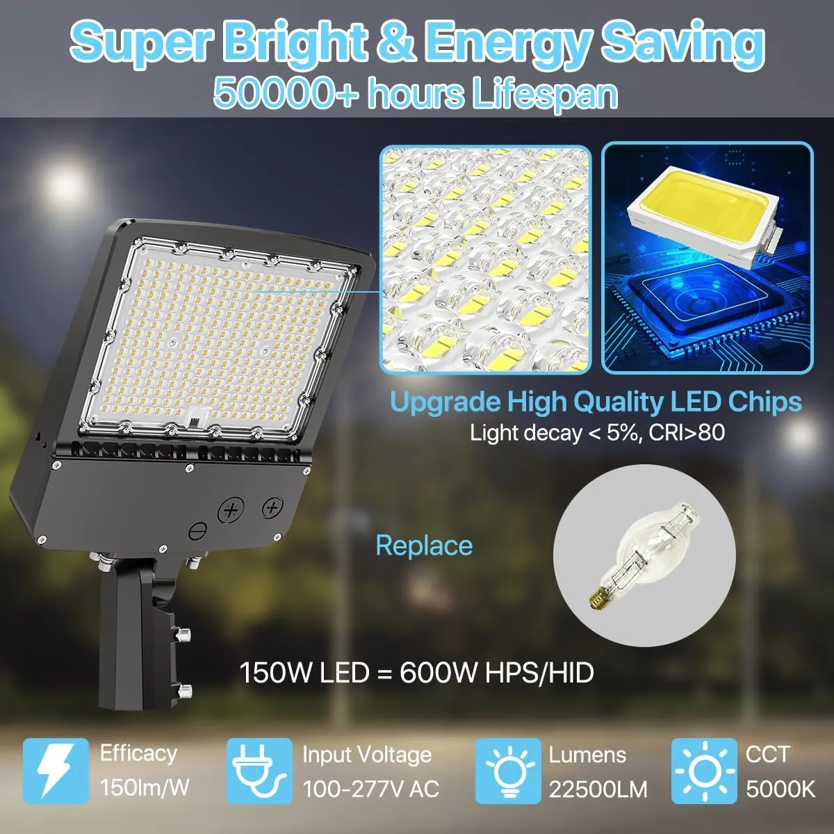 HYPERLITE Parking Lot Light 150W: 2Pack 22500lm with Adjustable Slip Fitter Mount, 2025 New UL Listed Led Parking Lot Lights Outdoor, LED Shoebox Light for Roadways, Stadium, Yard, Barn