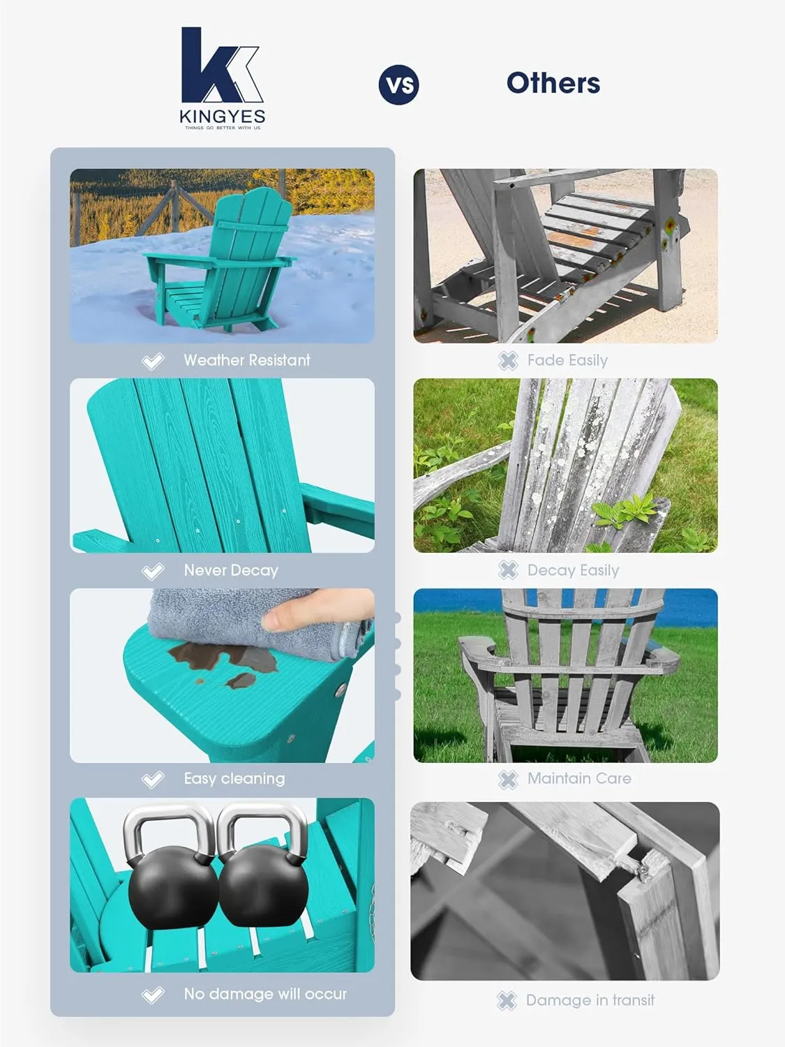 KINGYES Folding Adirondack Chair Set of 2, HDPE All-Weather Folding Adirondack Chair, Aruba