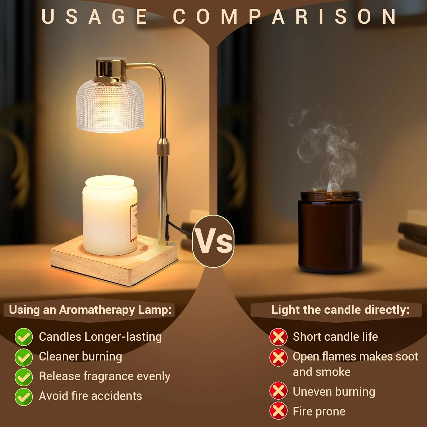 KLL Candle Warmer Lamp for Home: Birthday Gifts for Mom Women Friend Sister Home Decor - House Warming Gifts New Home - Wax Warmer for Jar Candles with 2 Bulbs