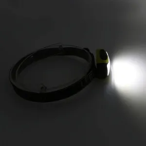 LED Head Torch,Mini Rechargeable LED Headlamp Body Motion Sensor Headlight Camping Flashlight Head Light Torch Lamp