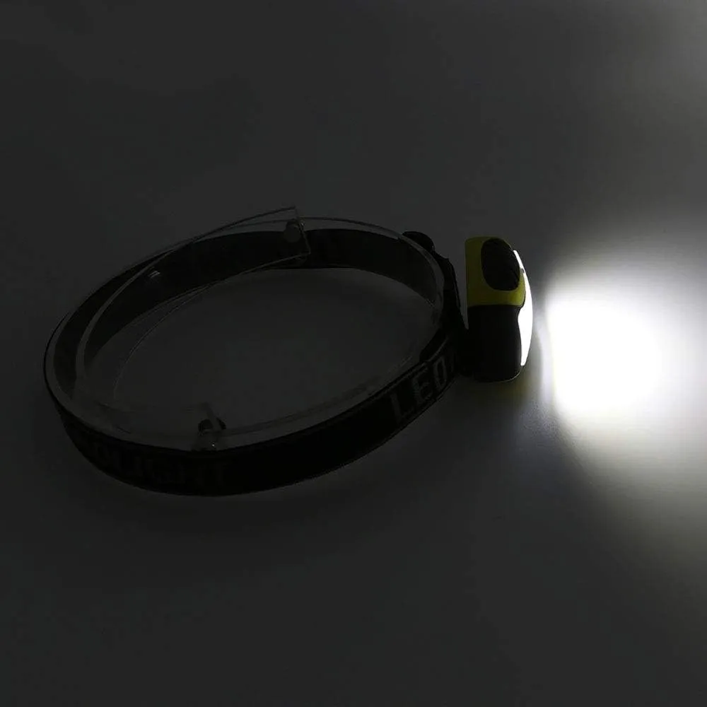 LED Head Torch,Mini Rechargeable LED Headlamp Body Motion Sensor Headlight Camping Flashlight Head Light Torch Lamp
