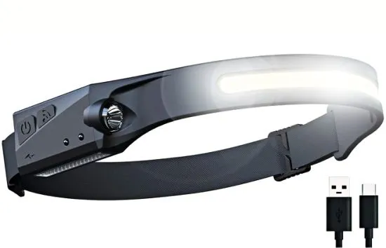 LED Headlamp, Headlight, Torch, USB Rechargeable