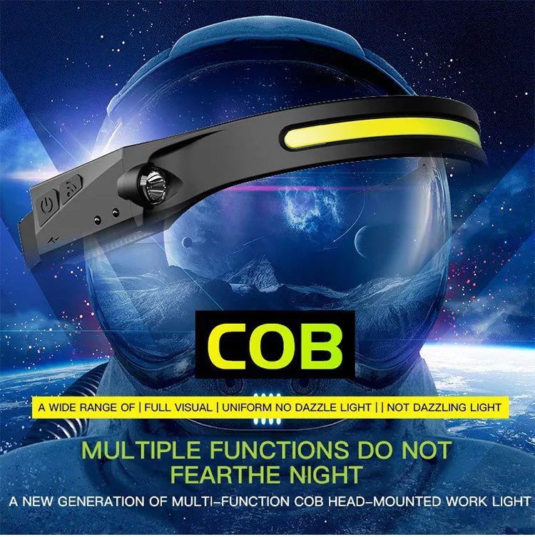 LED Headlamp, Headlight, Torch, USB Rechargeable