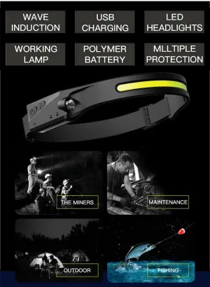 LED Headlamp, Headlight, Torch, USB Rechargeable