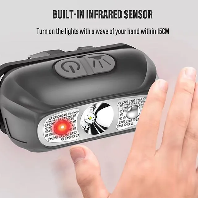 LED Headlamp Rechargeable Induction Sensor Waterproof Headlight Flashlight Ultra-light Lamp Body Used for Cycling Camping Etc. Shustar