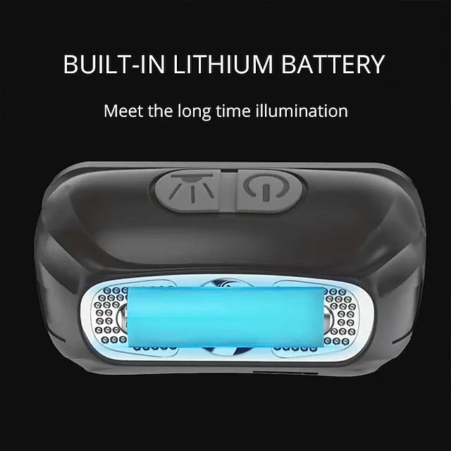 LED Headlamp Rechargeable Induction Sensor Waterproof Headlight Flashlight Ultra-light Lamp Body Used for Cycling Camping Etc. Shustar