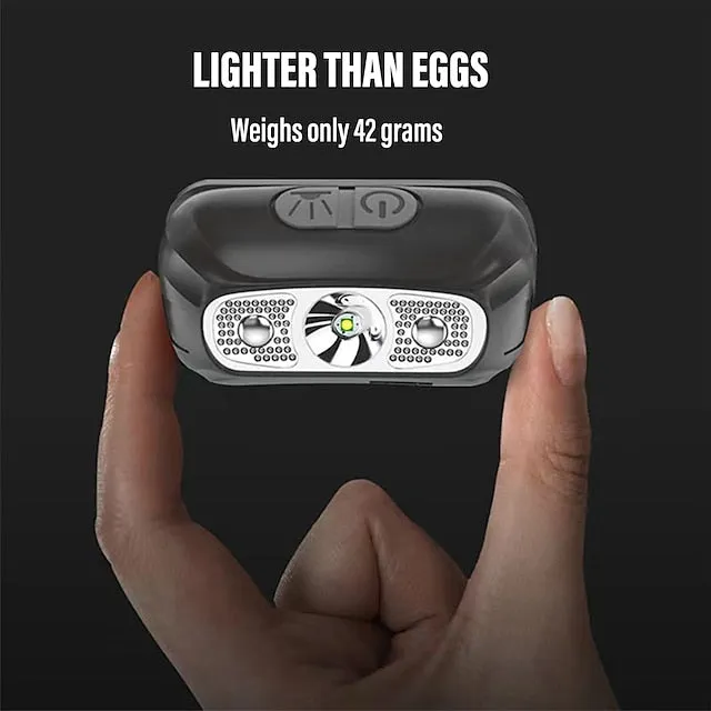 LED Headlamp Rechargeable Induction Sensor Waterproof Headlight Flashlight Ultra-light Lamp Body Used for Cycling Camping Etc. Shustar