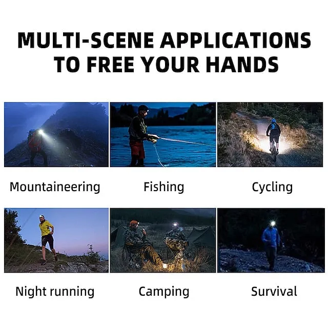LED Headlamp Rechargeable Induction Sensor Waterproof Headlight Flashlight Ultra-light Lamp Body Used for Cycling Camping Etc. Shustar