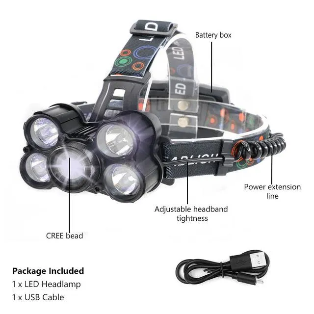 LED Headlamp XML 2T6 5T6 3200LM Headlight frontale Flashlight 4 Mode Torch Lights Head Lamp with USB Charger With 18650 Battery