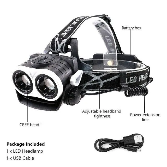 LED Headlamp XML 2T6 5T6 3200LM Headlight frontale Flashlight 4 Mode Torch Lights Head Lamp with USB Charger With 18650 Battery