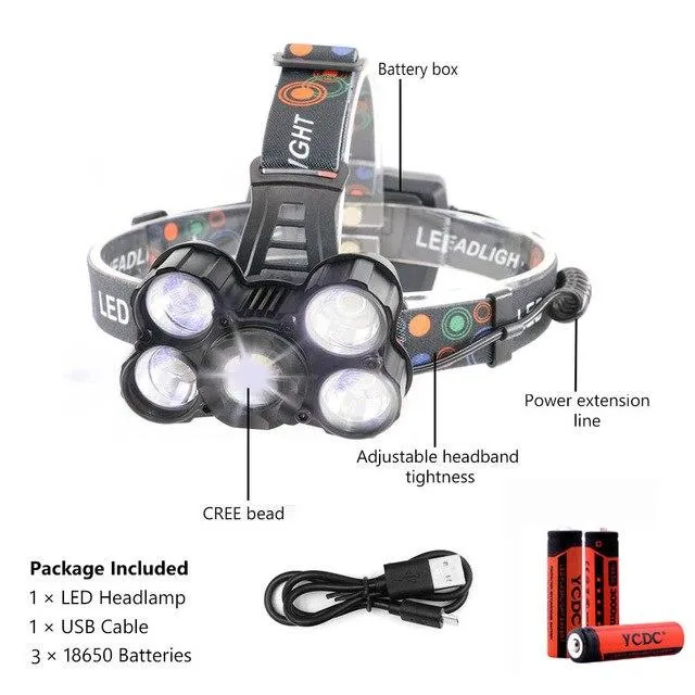 LED Headlamp XML 2T6 5T6 3200LM Headlight frontale Flashlight 4 Mode Torch Lights Head Lamp with USB Charger With 18650 Battery