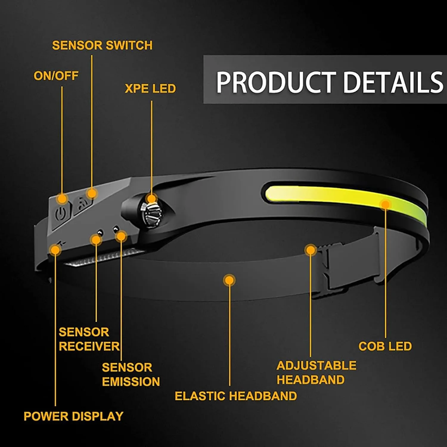 LED Rechargeable Headlamp, Adults Waterproof Strip Lamp Head Lamp, 230° Wide Beam Headlamps Flashlights, Camping Lightweight Headlamps, 5 Modes Motion Sensor for Outdoor Running, Fishing, Hiking