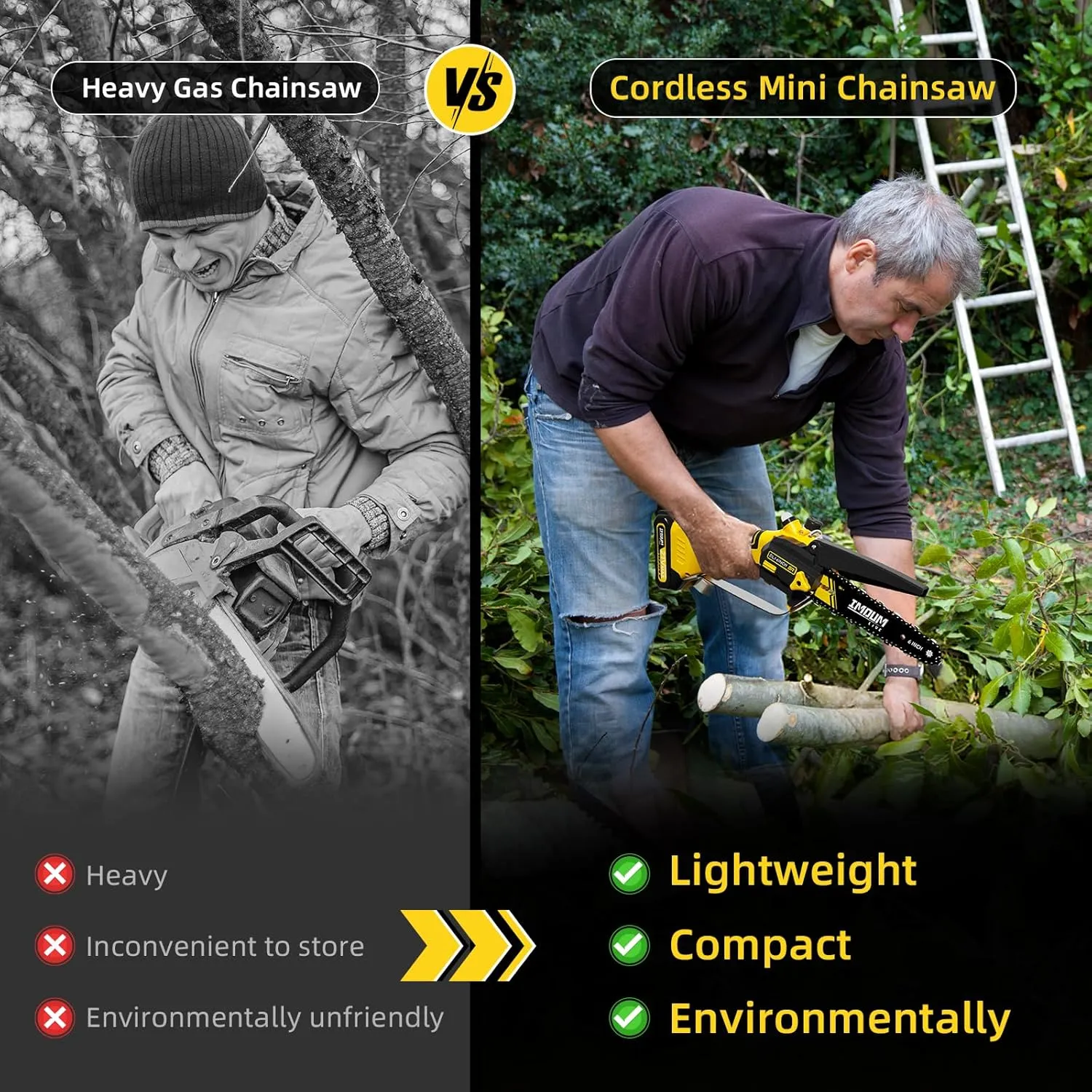 Mini Chainsaw Cordless 6inch, Battery Powered Pruning Saw, Powerful Electric Chain Saw with Auto Oiler, Brushless Motor, Super Lightweight, Portable, Small, Handheld, Father's Day Gift