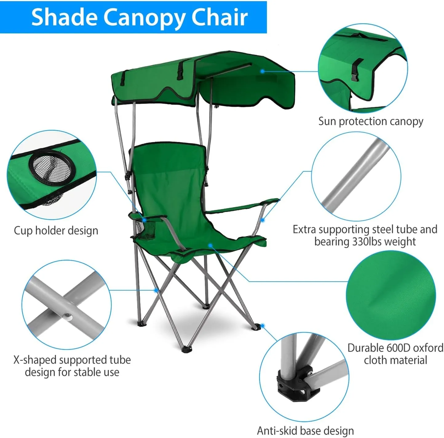 Moclever Folding Canopy Camp Chair – Heavy Duty Beach Chair with Sun Protection, Cup Holder & Padded Armrests for Outdoor Camping, Lawn, Park, Patio (Green)