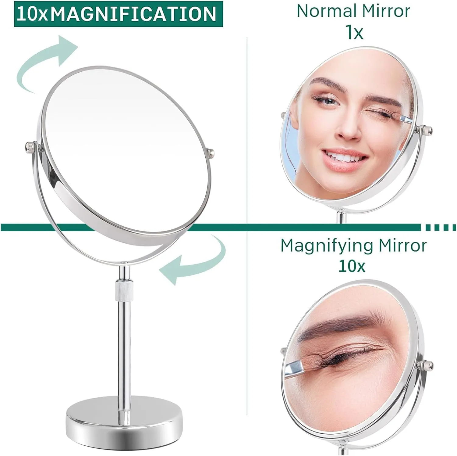 Nicesail 19 Inch Tall Makeup Mirror with 10X Magnification, Make up Mirror 8 Inch Double-Sided, Table Mirror with Pedestal for Shaving, Standing Mirror Height Adjustable Chrome Finish (8 Inch, 10X)