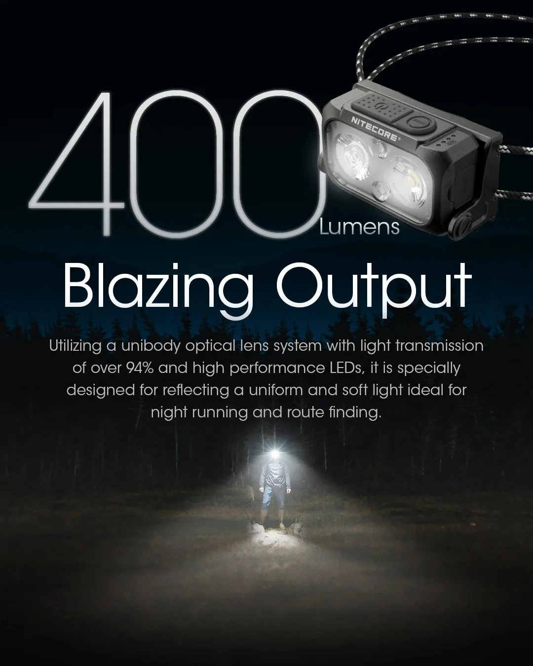 NITECORE NU25 UL 400Lumens USB-C Rechargeable Headlamp Built-in 650mAh Battery for outdoor activities Lighting