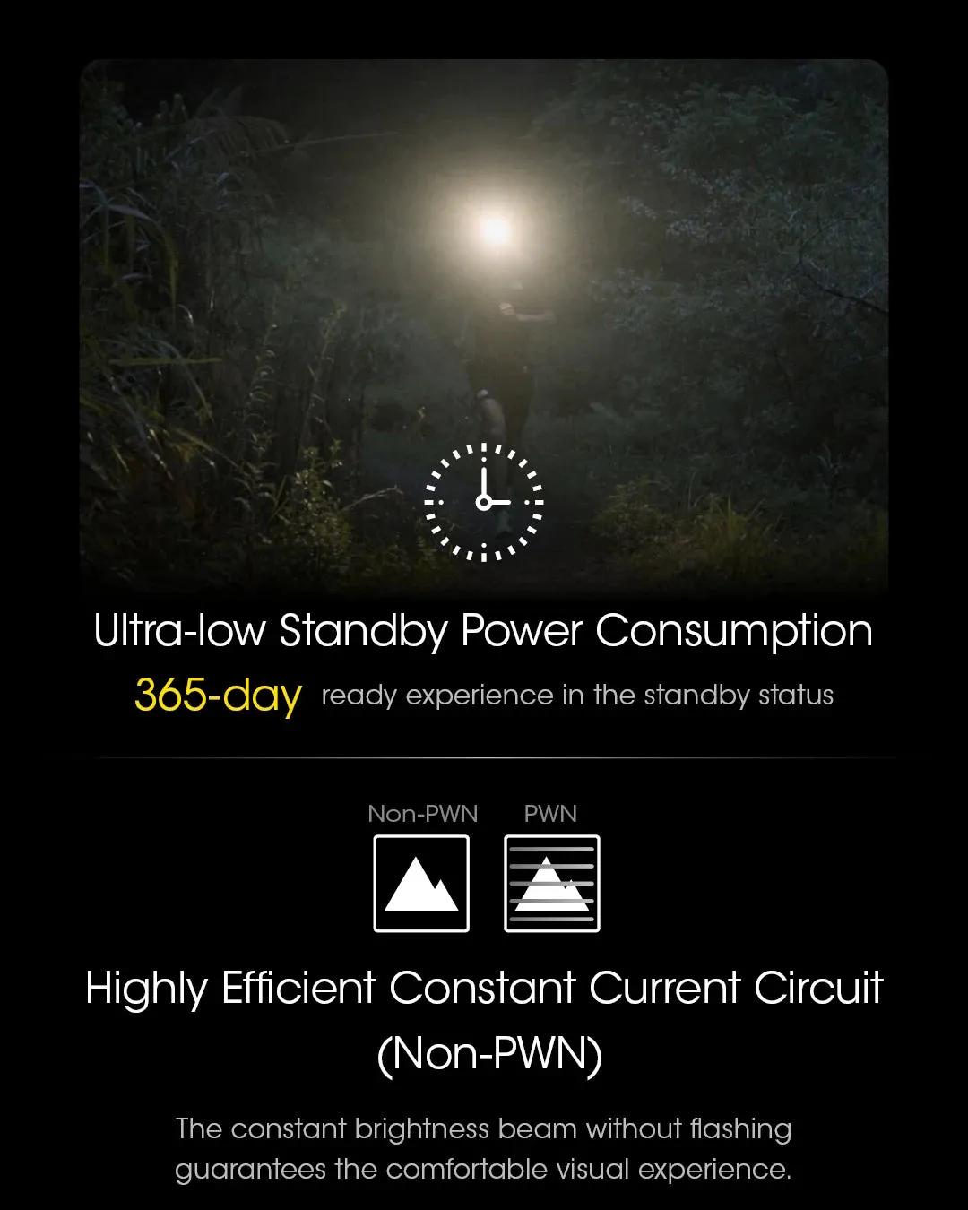 NITECORE NU25 UL 400Lumens USB-C Rechargeable Headlamp Built-in 650mAh Battery for outdoor activities Lighting