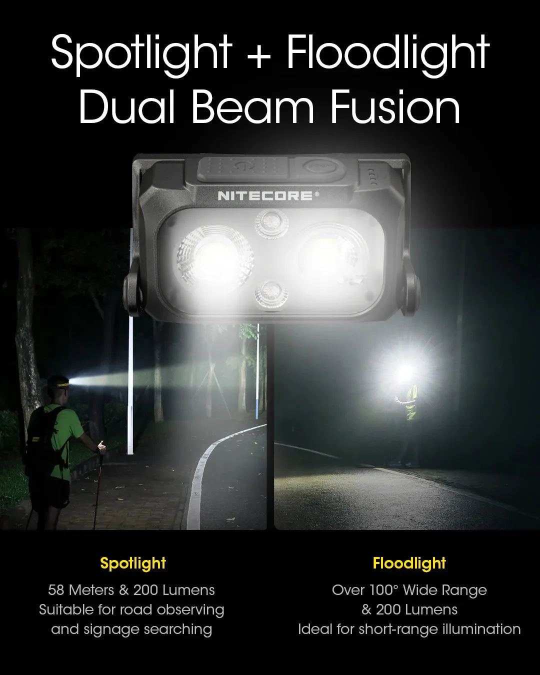 NITECORE NU25 UL 400Lumens USB-C Rechargeable Headlamp Built-in 650mAh Battery for outdoor activities Lighting