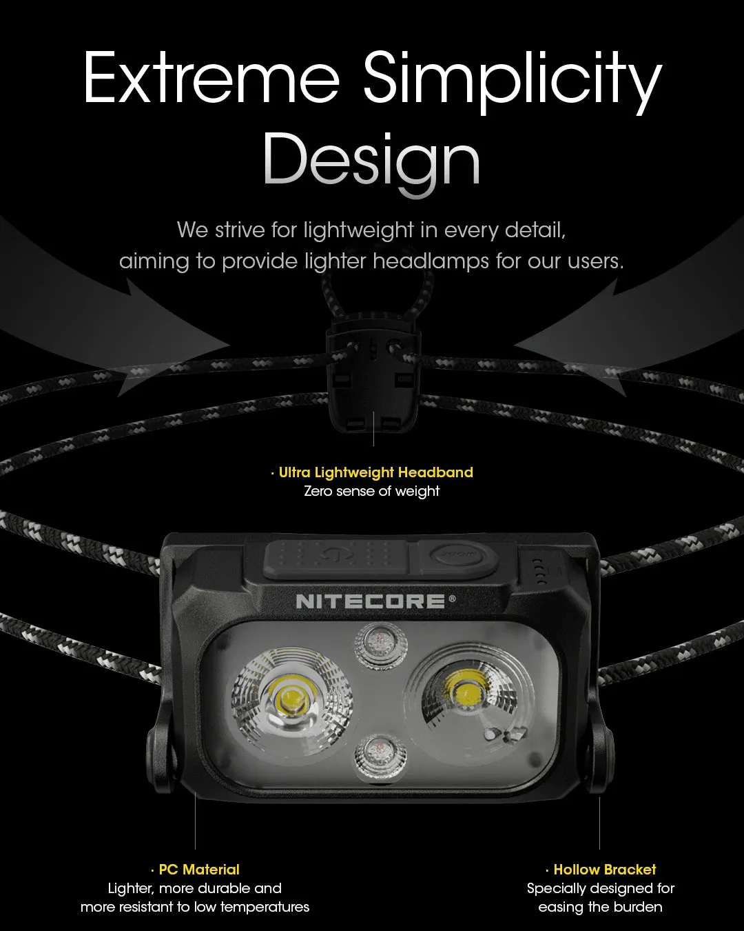 NITECORE NU25 UL 400Lumens USB-C Rechargeable Headlamp Built-in 650mAh Battery for outdoor activities Lighting