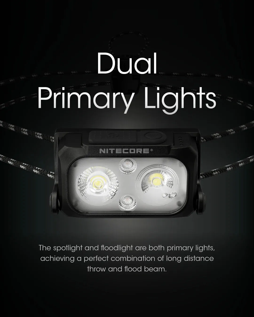 NITECORE NU25 UL 400Lumens USB-C Rechargeable Headlamp Built-in 650mAh Battery for outdoor activities Lighting