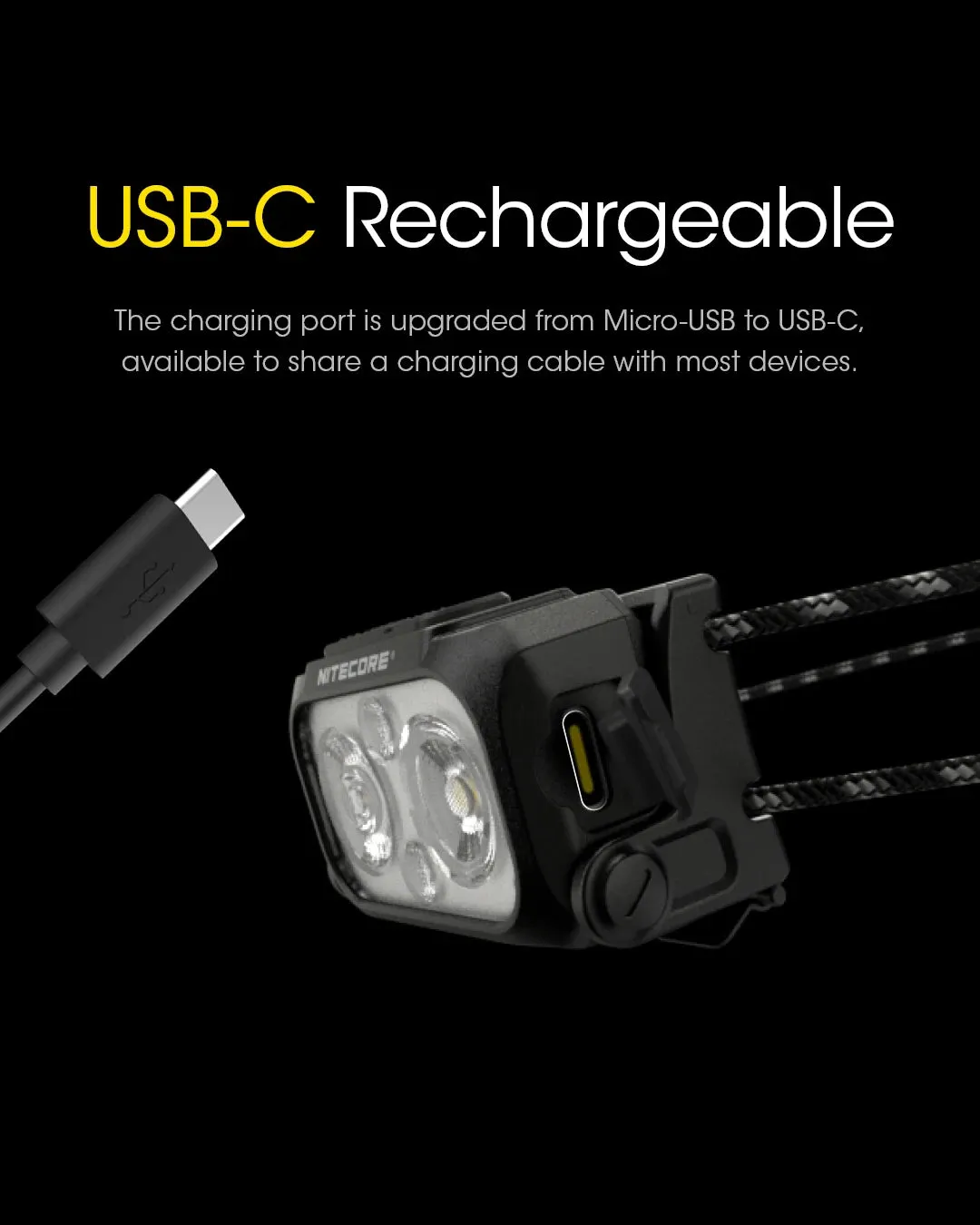 NITECORE NU25 UL 400Lumens USB-C Rechargeable Headlamp Built-in 650mAh Battery for outdoor activities Lighting