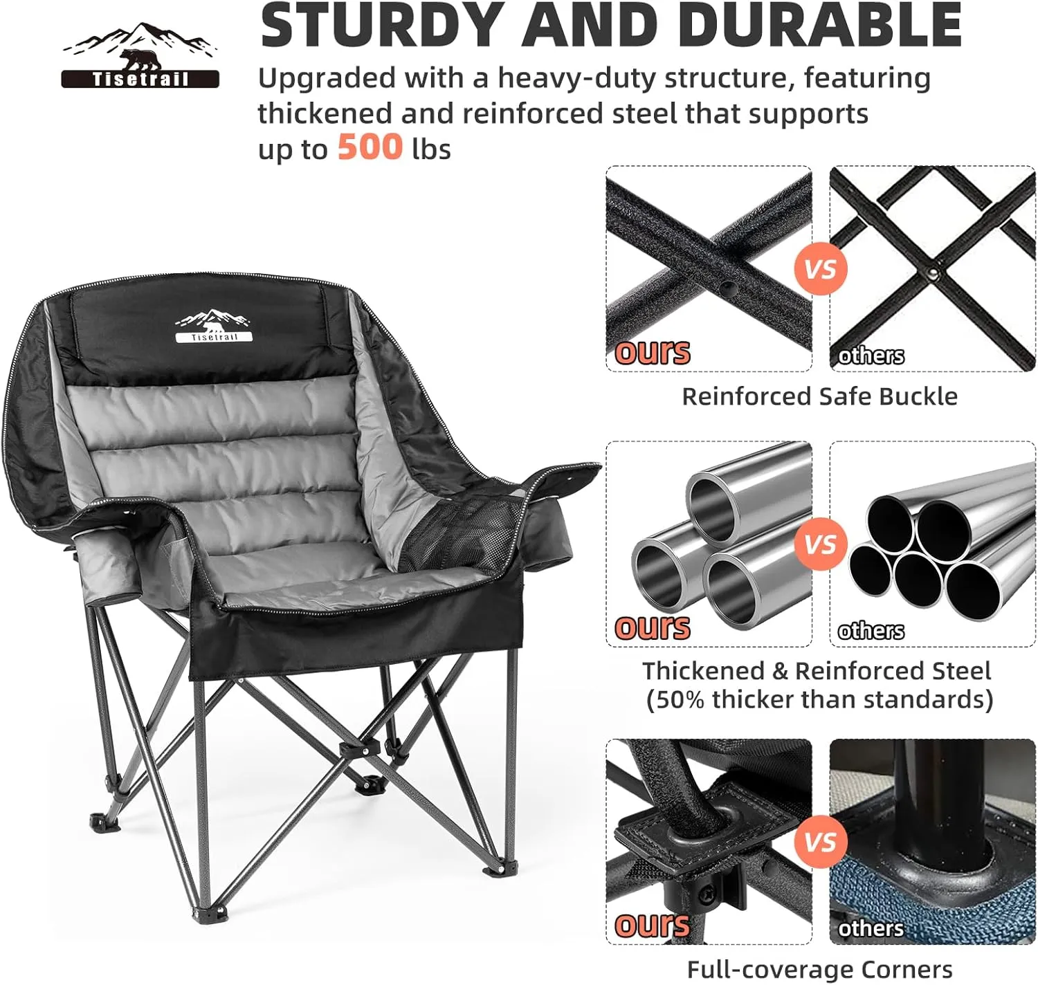 Oversized Padded Camping Chair Extra Large Camp Chairs for Adults with Side Pocket and Cup Holder, Heavy-Duty 500lbs Capacity, Black & Gray