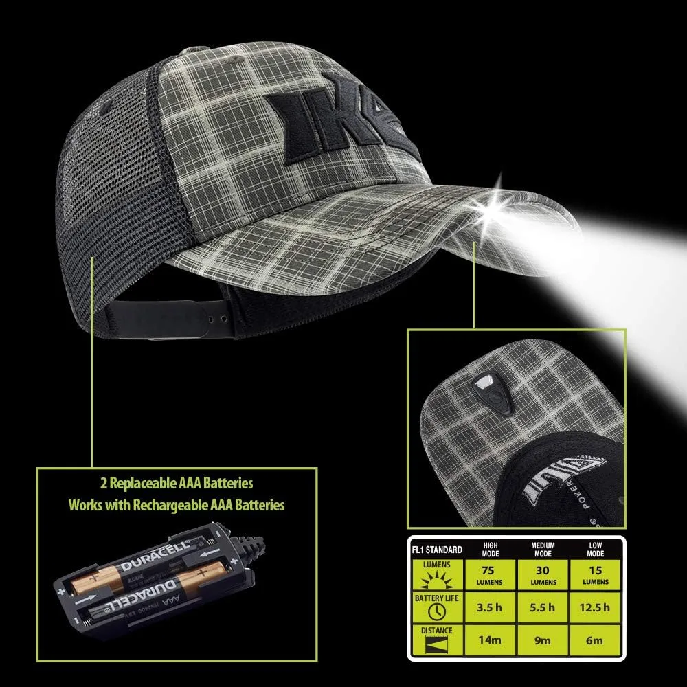 Panther Vision IKE Series
